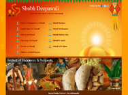 Diwali or Deepawali is the festival of lights. It is one the most important Hindu Festival